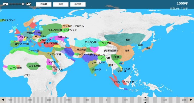 3.世界古代文明呈现什么特点?造成五大文明差异性发展的主要因素有哪些?